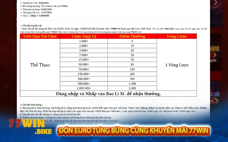 Đón Euro tưng bừng cùng khuyến mãi 77win