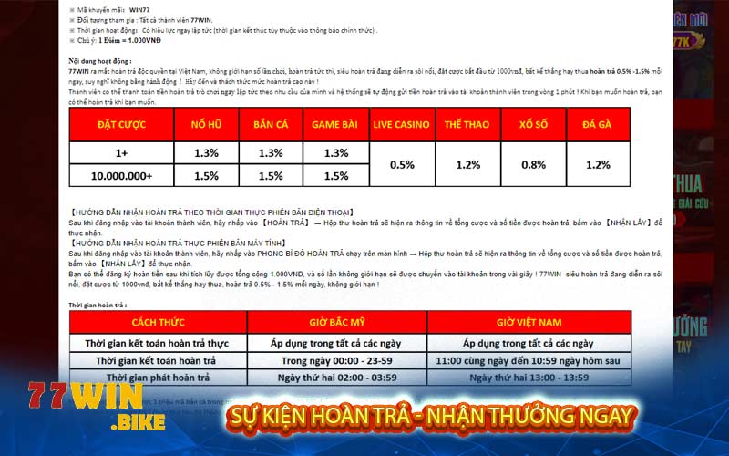 Sự kiện hoàn trả - Nhận thưởng ngay